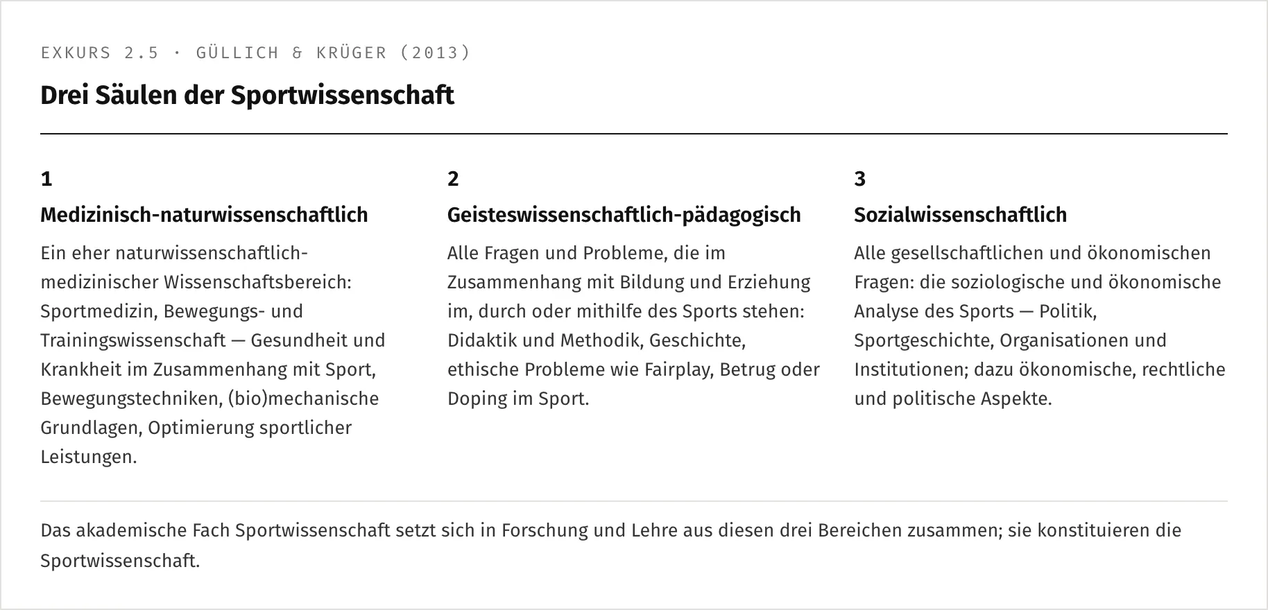 Drei Säulen der Sportwissenschaft
